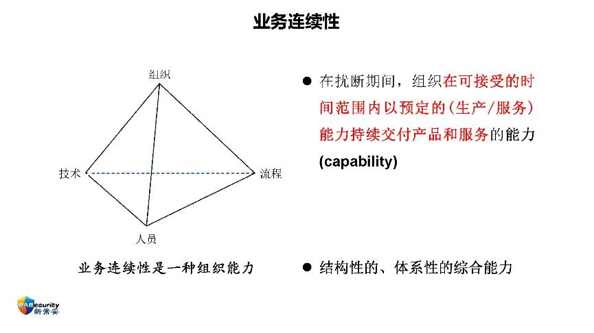 分享内容-5