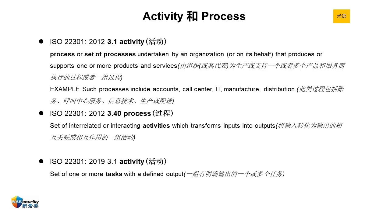 ISO 22301:2019的新变化 研讨会资料 013