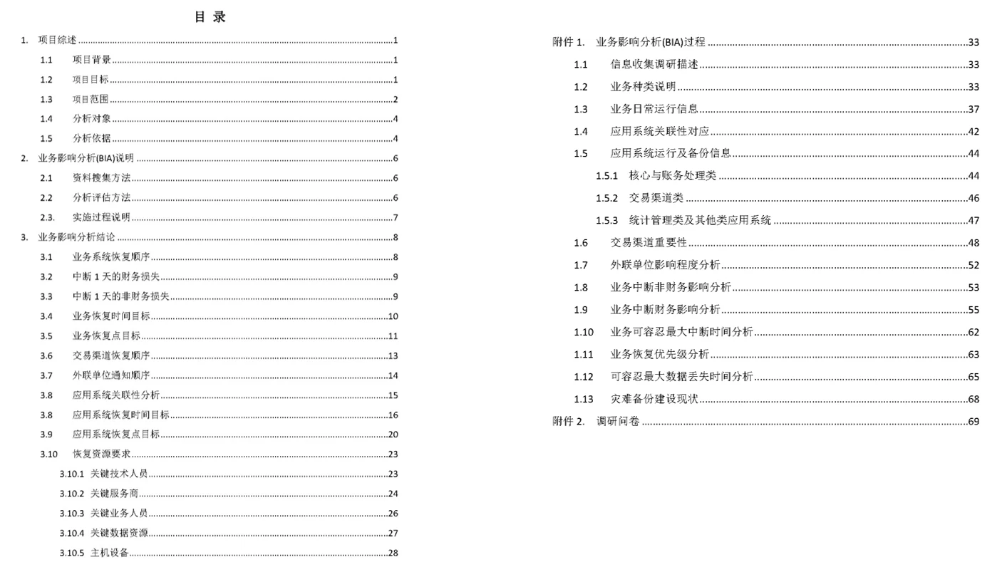 分析结果示意图