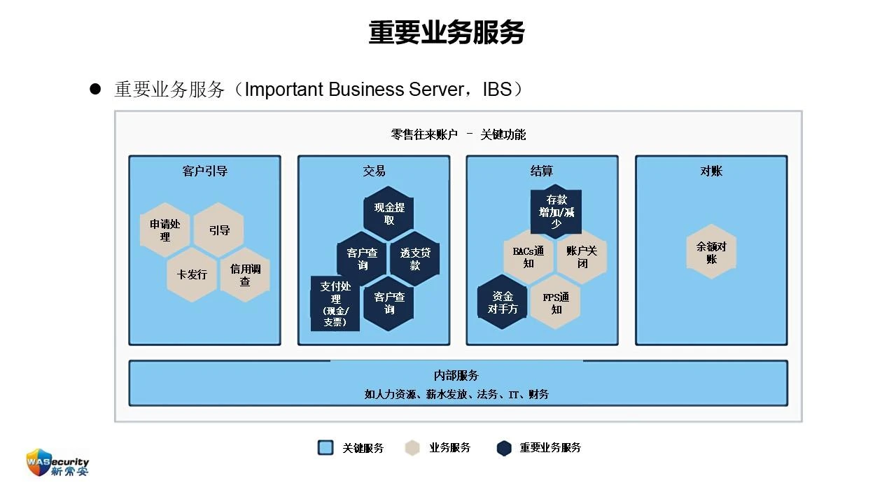 王曙-17