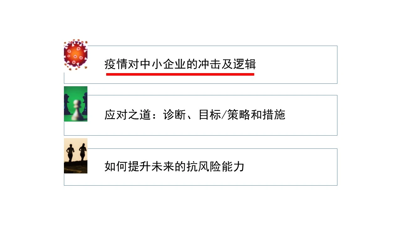 中小企业疫情应对